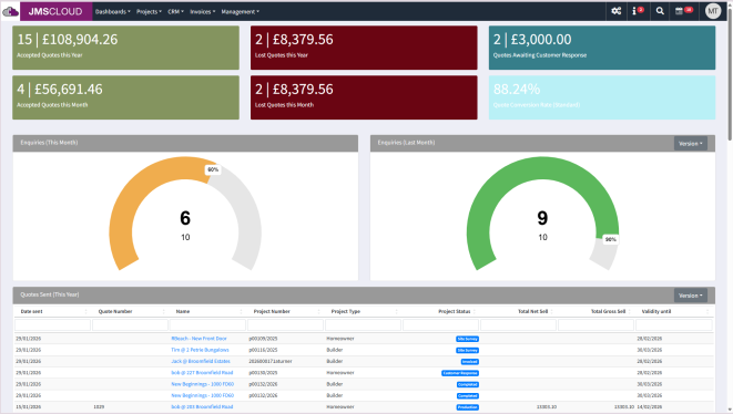 JMS Cloud enquiries and opportunities dashboard preview