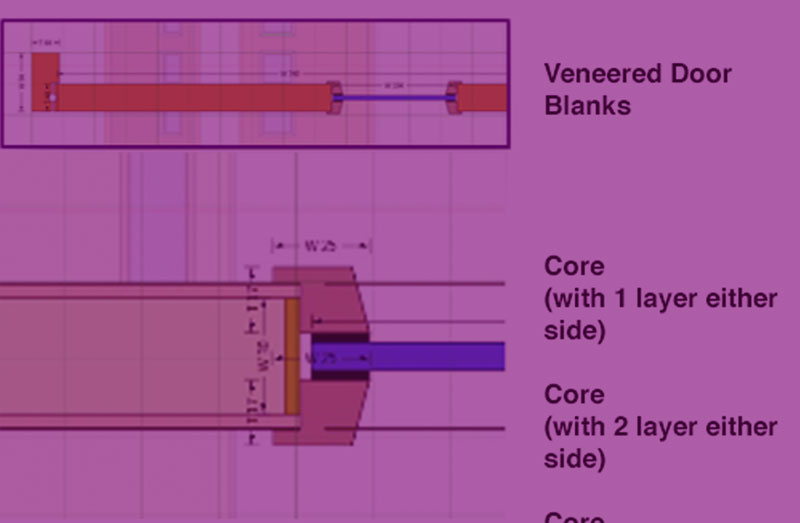 3D Solid Modelling Engine